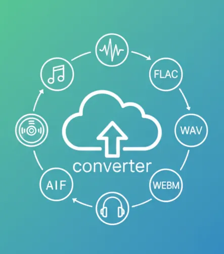 Converti video in qualità HD!